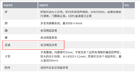 “公众对体检有误解!”爱康国宾董事长的一句话,把网友整懵了