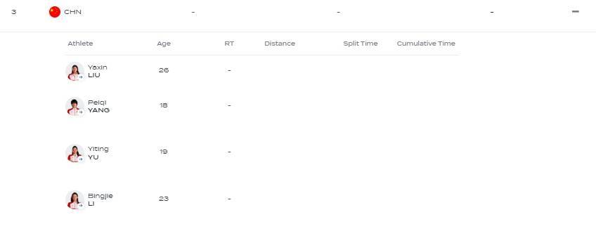 恭喜!中国队夺得世锦赛女子4x200米自由泳接力铜牌