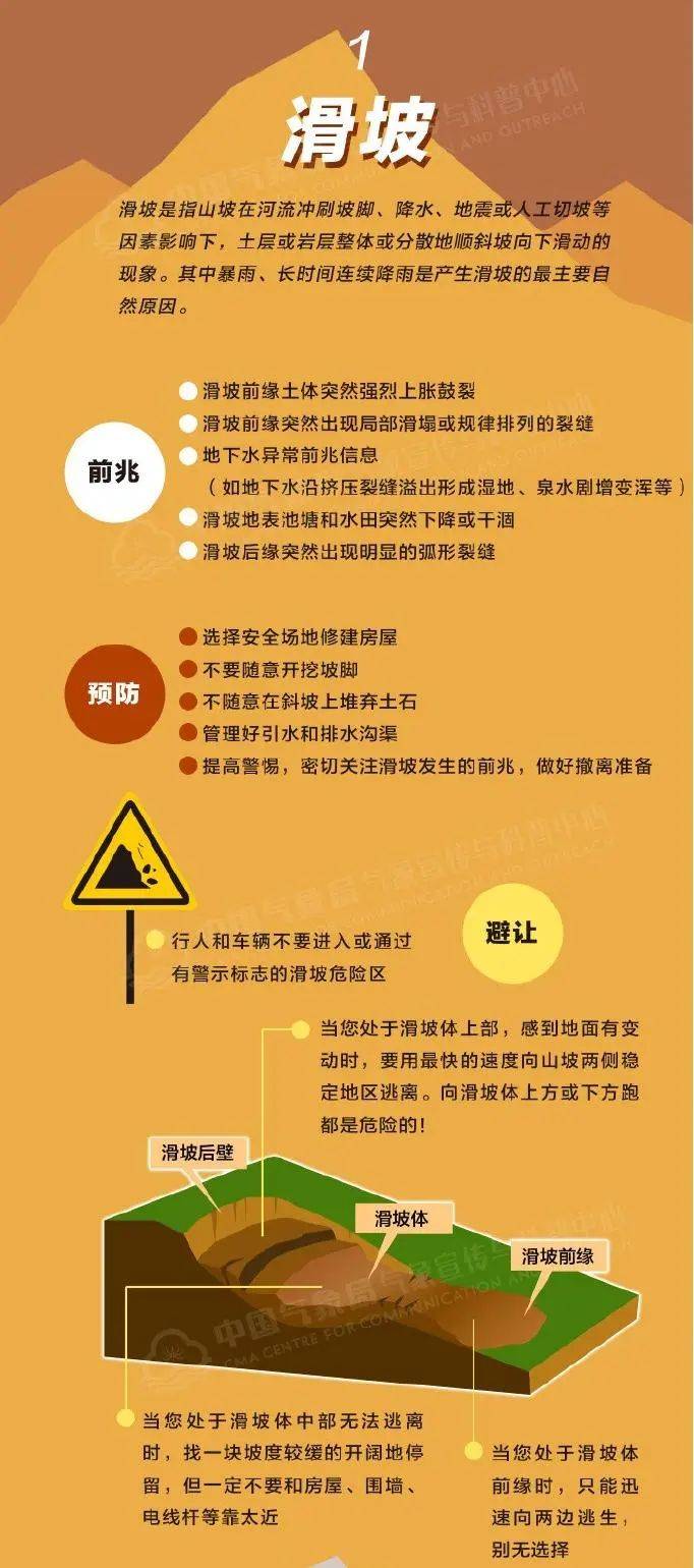 “山竹”后首个!深圳全市暴雨红色预警生效!有人家里连续跳闸