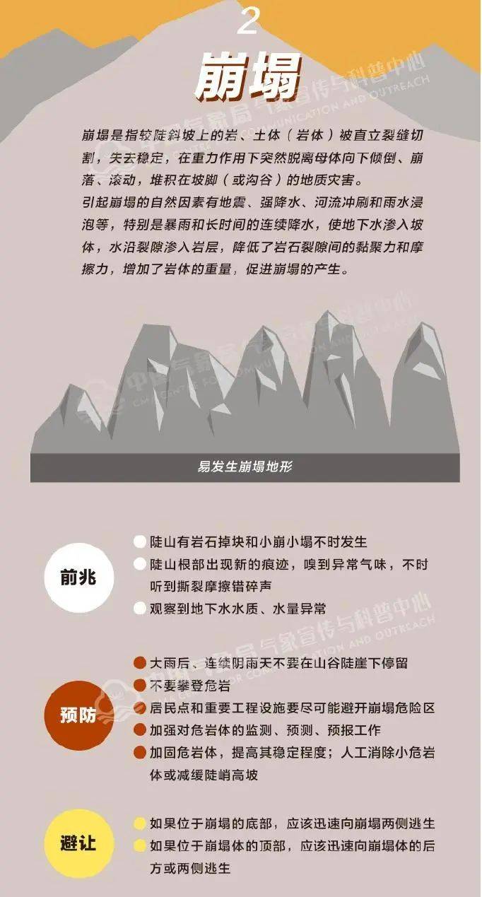 “山竹”后首个!深圳全市暴雨红色预警生效!有人家里连续跳闸