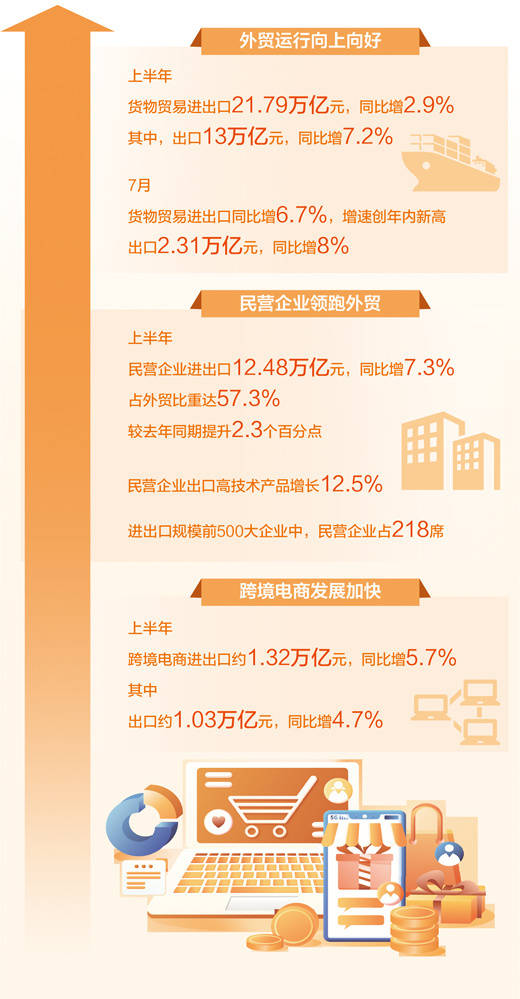从“被动调整”到“主动预判”(专家点评)