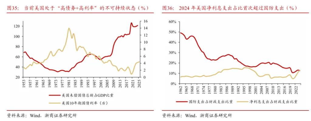 浙商证券“喊得有创意”:A股历史上第一次“系统性“慢”牛”