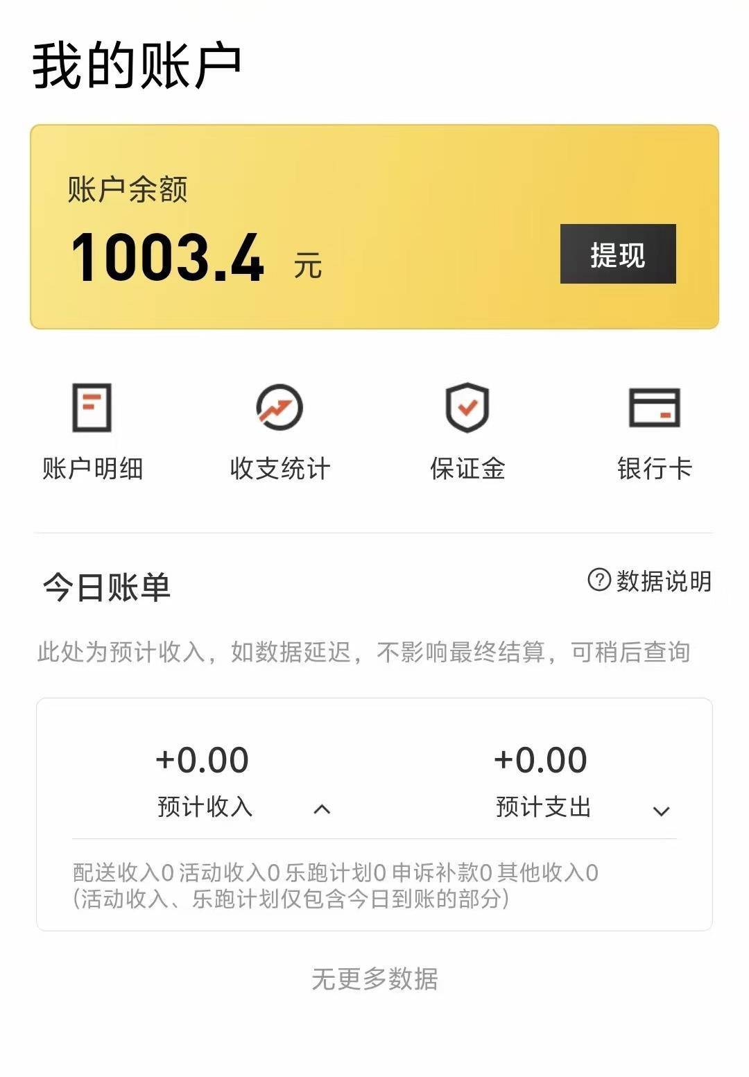 下班兼职外卖月入过万?从业者:下班4小时拼全力跑 月入最高近五千元