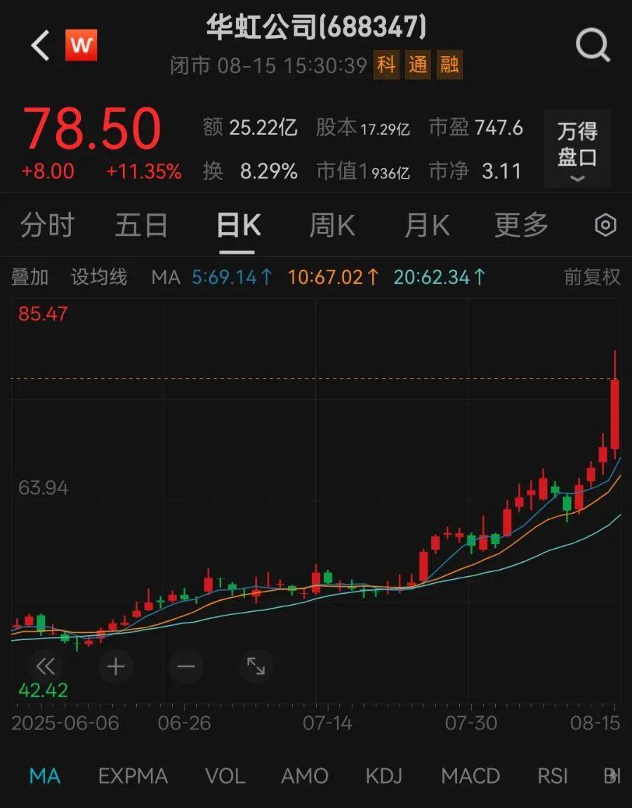 900亿芯片巨头明起停牌,股价已提前大涨11%