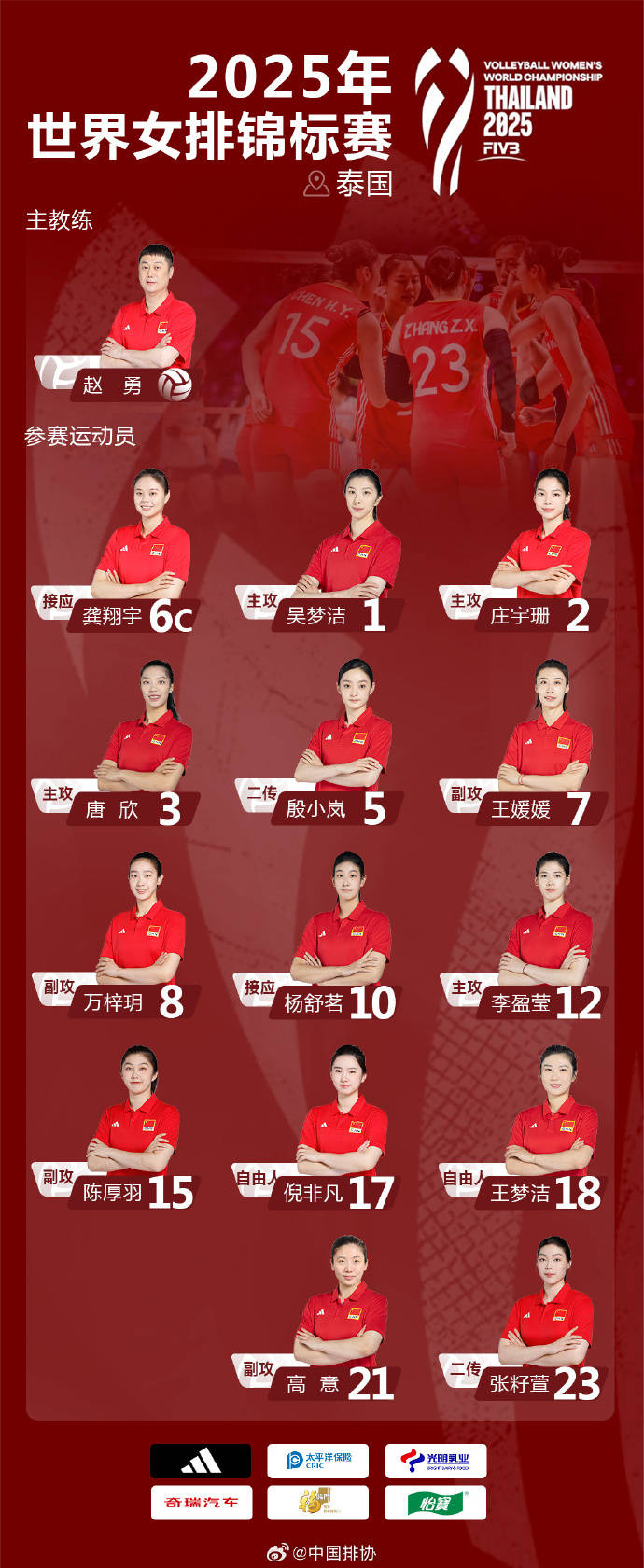 李盈莹复出在即?女排世锦赛揭幕之前,中国女排与泰国队先打友谊赛