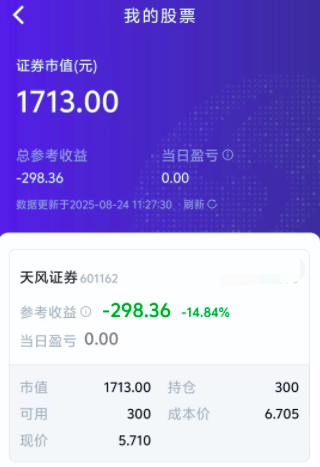 去年“9·24”行情入市的00后股民:有人跑赢90%的股友,有人浮亏近15%