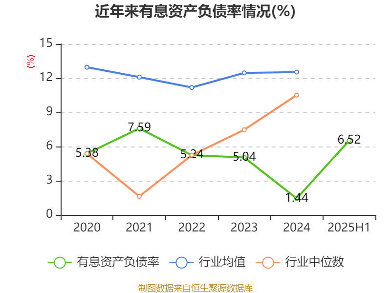 公牛集团:2025年上半年净利润20.6亿元