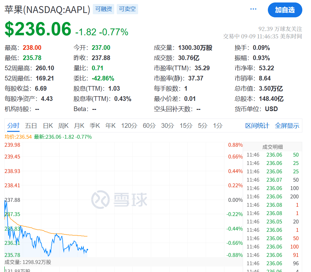 今夜!美联储,降息大消息