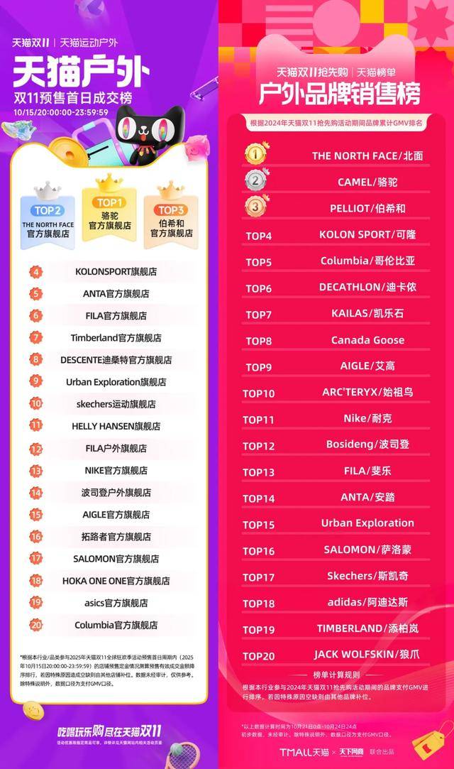 突发!高层离职,始祖鸟还有救吗?