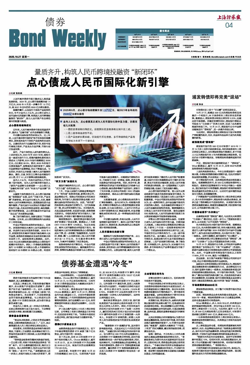 浦发转债即将完美“退场”