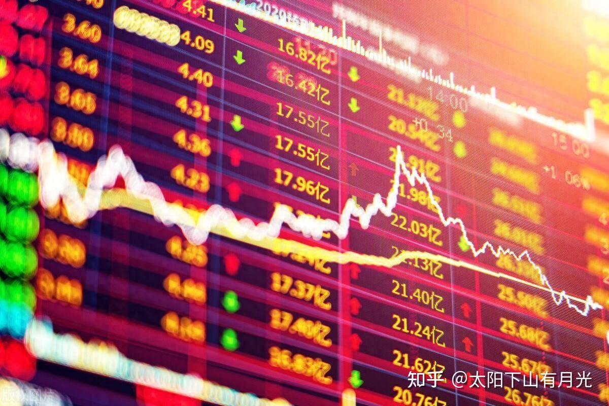 ADA行情(Ada行情k线图) ADA行情(Ada行情k线图)