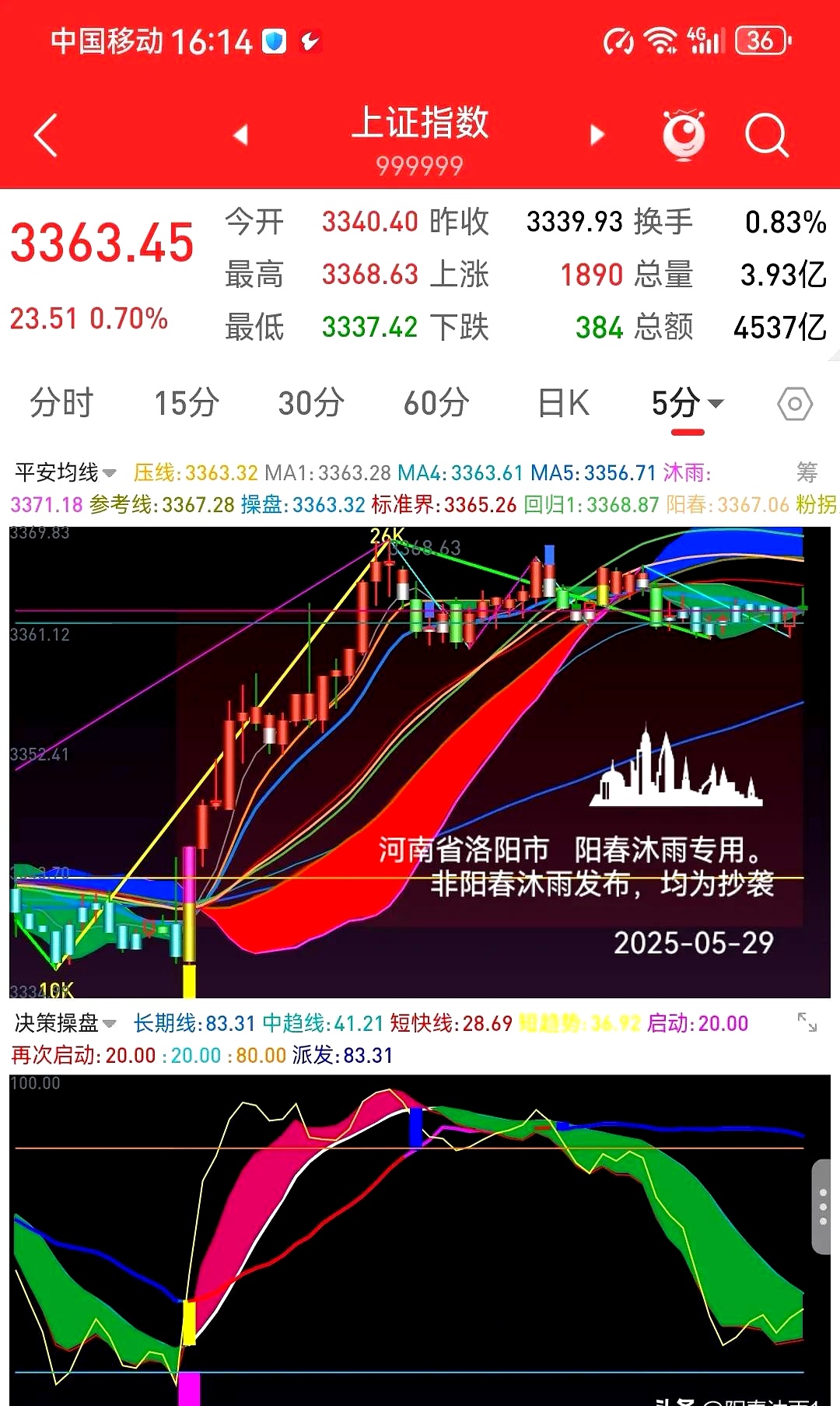 BSV行情(bsv行情最新价格) BSV行情(bsv行情最新价格)