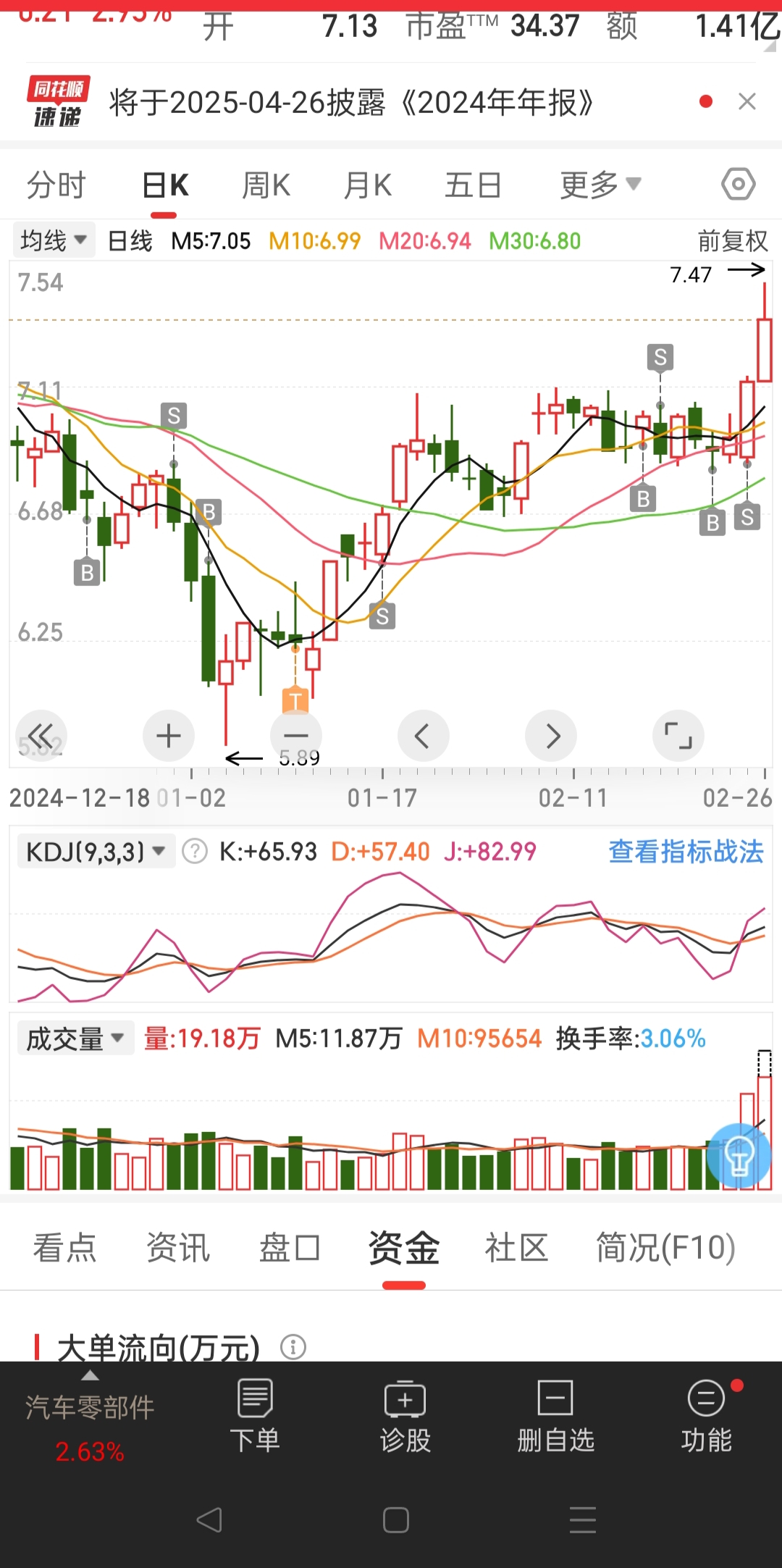XRP行情(xrp行情 wigyxrycn xrp行情最新价格) XRP行情(xrp行情 wigyxrycn xrp行情最新价格)