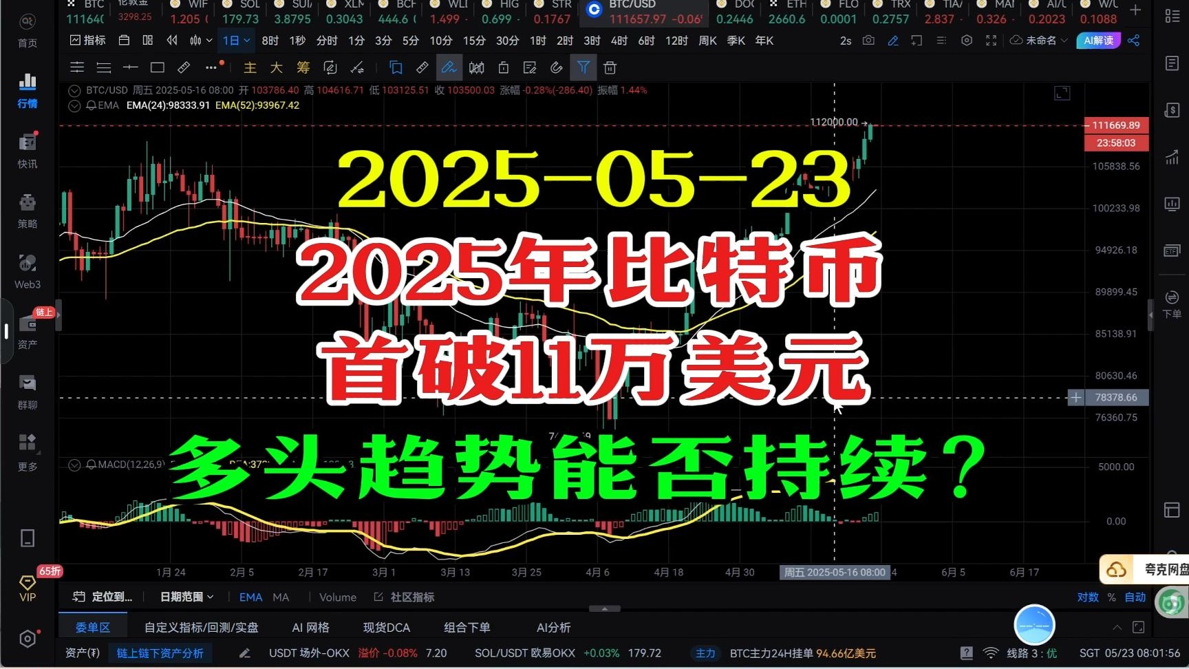 比特币行情(比特币行情软件) 比特币行情(比特币行情软件)