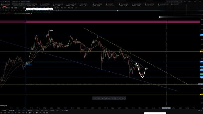 以太坊行情(以太坊行情最新价格)