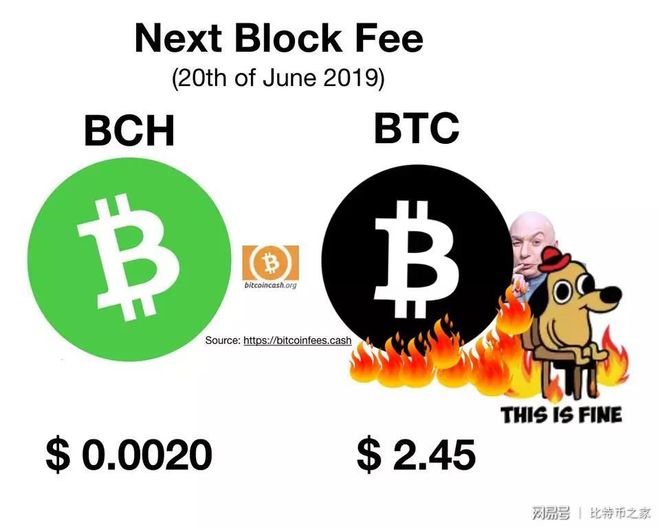 BCH平台(bchydro加拿大) BCH平台(bchydro加拿大)