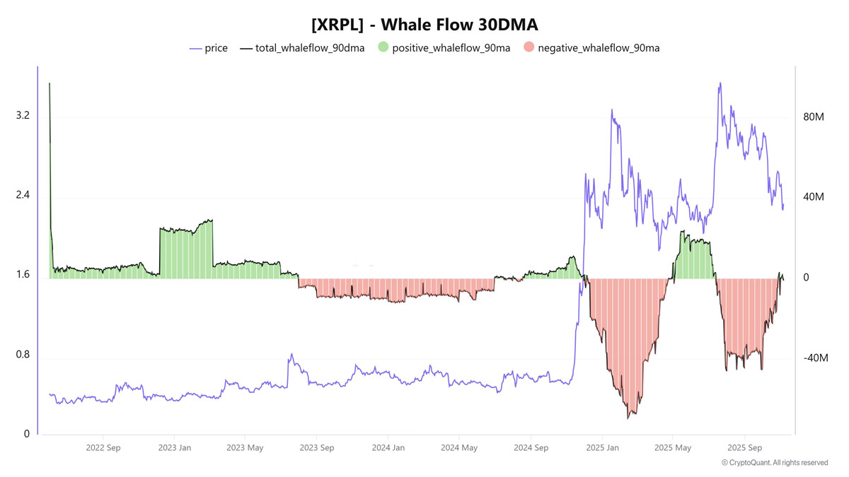 XRP-瑞波币行情(xrp瑞波币的未来价格) XRP-瑞波币行情(xrp瑞波币的未来价格)