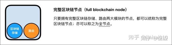 区块链挖矿行情(区块链挖矿行情怎么样) 区块链挖矿行情(区块链挖矿行情怎么样)