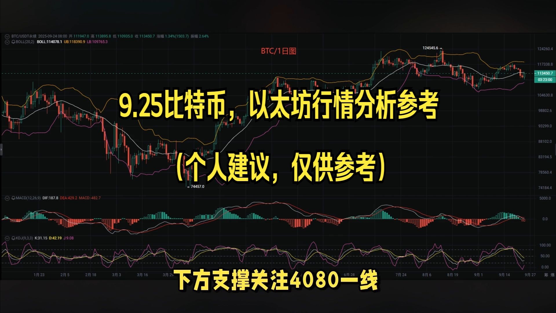 ETH-以太坊行情的简单介绍 ETH-以太坊行情的简单介绍