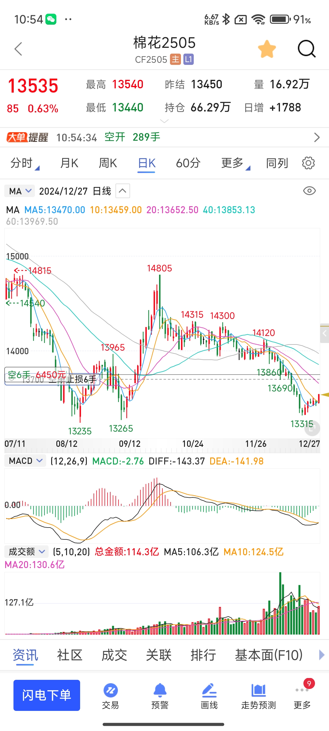 泰达币行情(泰达币行情最新价格) 泰达币行情(泰达币行情最新价格)