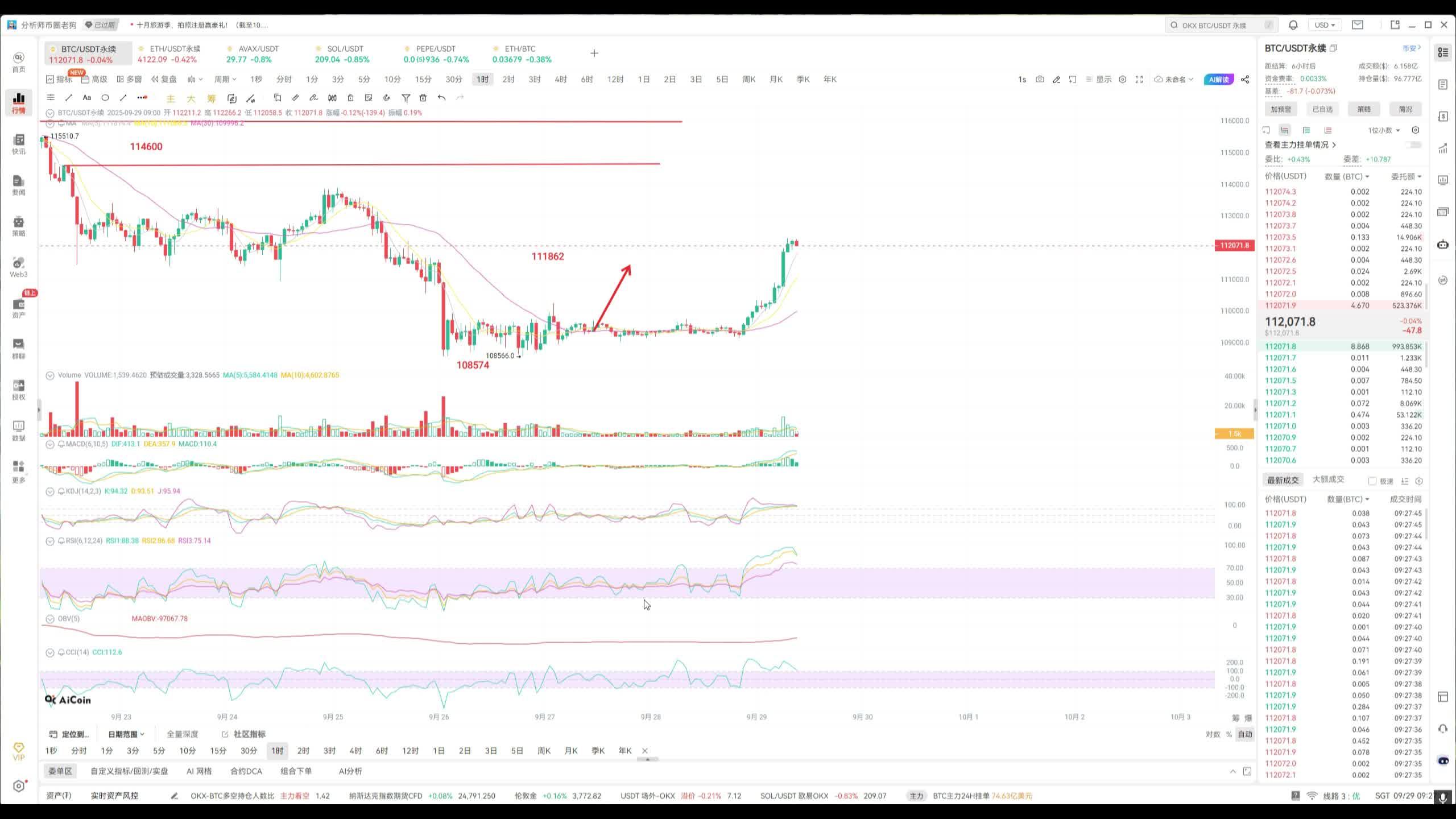 BTC-比特币行情(比特币 行情 bitcion) BTC-比特币行情(比特币 行情 bitcion)