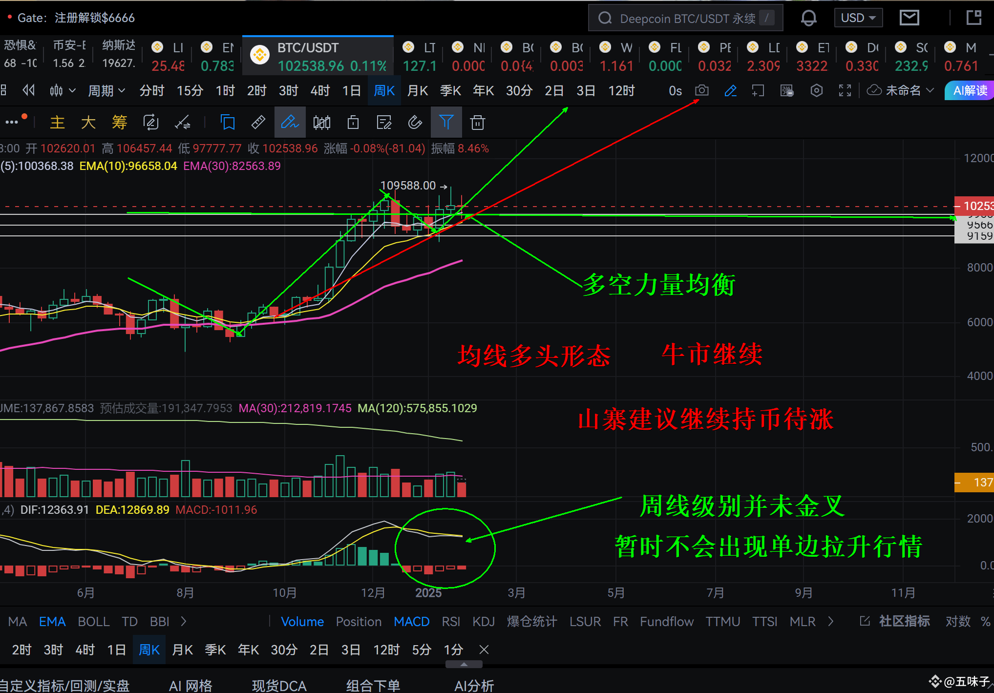 ADA-艾达币行情(ada艾达币今日价格) ADA-艾达币行情(ada艾达币今日价格)
