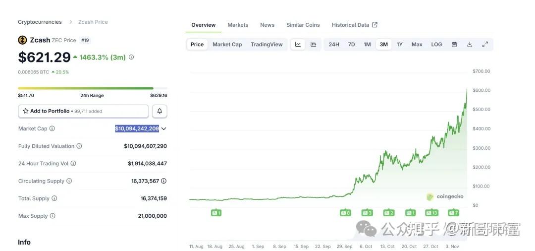 BCH-比特现金平台(比特现金bch值得买吗) BCH-比特现金平台(比特现金bch值得买吗)