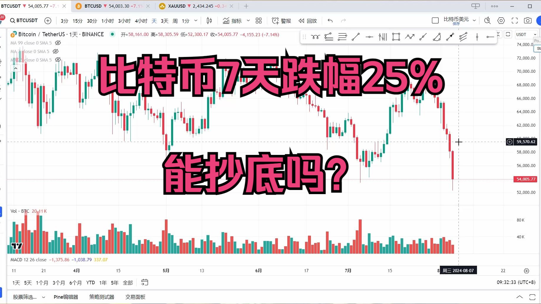 BITOP行情(bitdao行情) BITOP行情(bitdao行情)