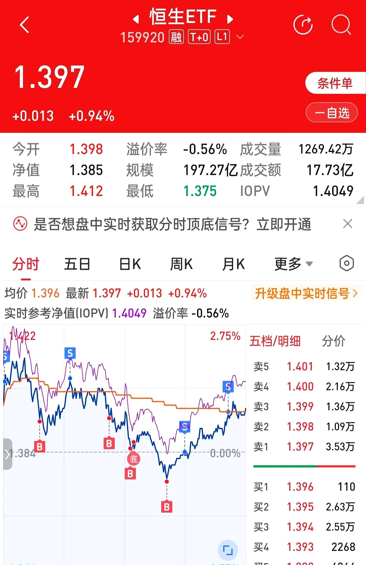 USDT-泰达币行情(usdt泰达币交易查询) USDT-泰达币行情(usdt泰达币交易查询)