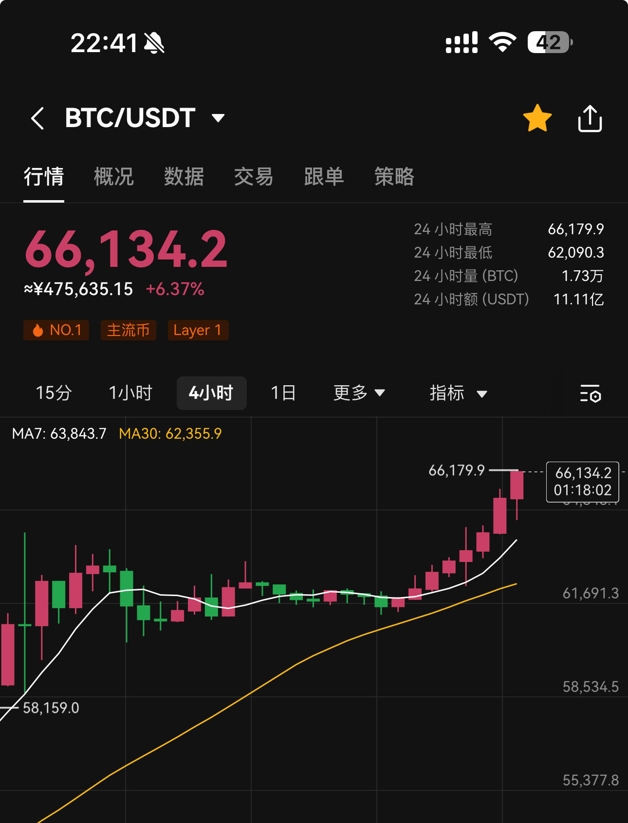 BITOP行情(bitc现在的行情) BITOP行情(bitc现在的行情)