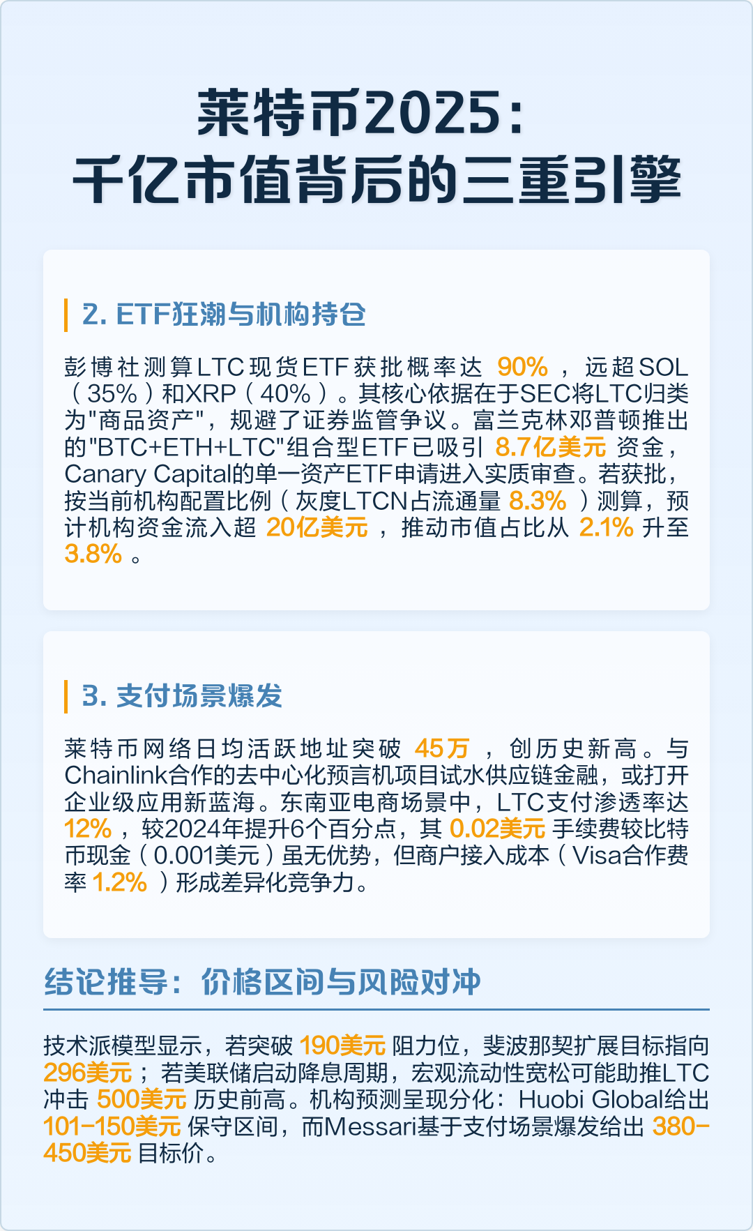 LTC-莱特币平台(莱特币litecoin) LTC-莱特币平台(莱特币litecoin)
