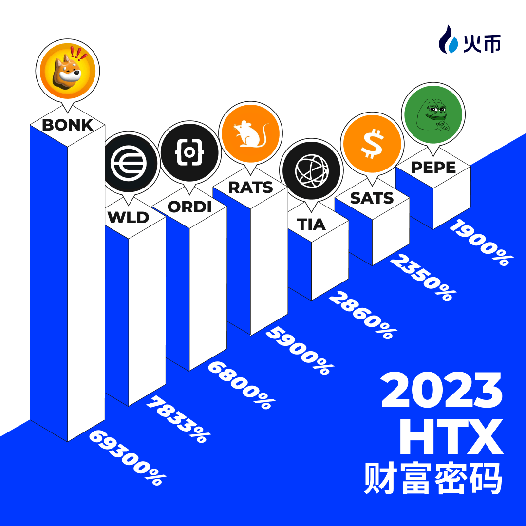 火币交易平台(火币交易平台怎么充值) 火币交易平台(火币交易平台怎么充值)