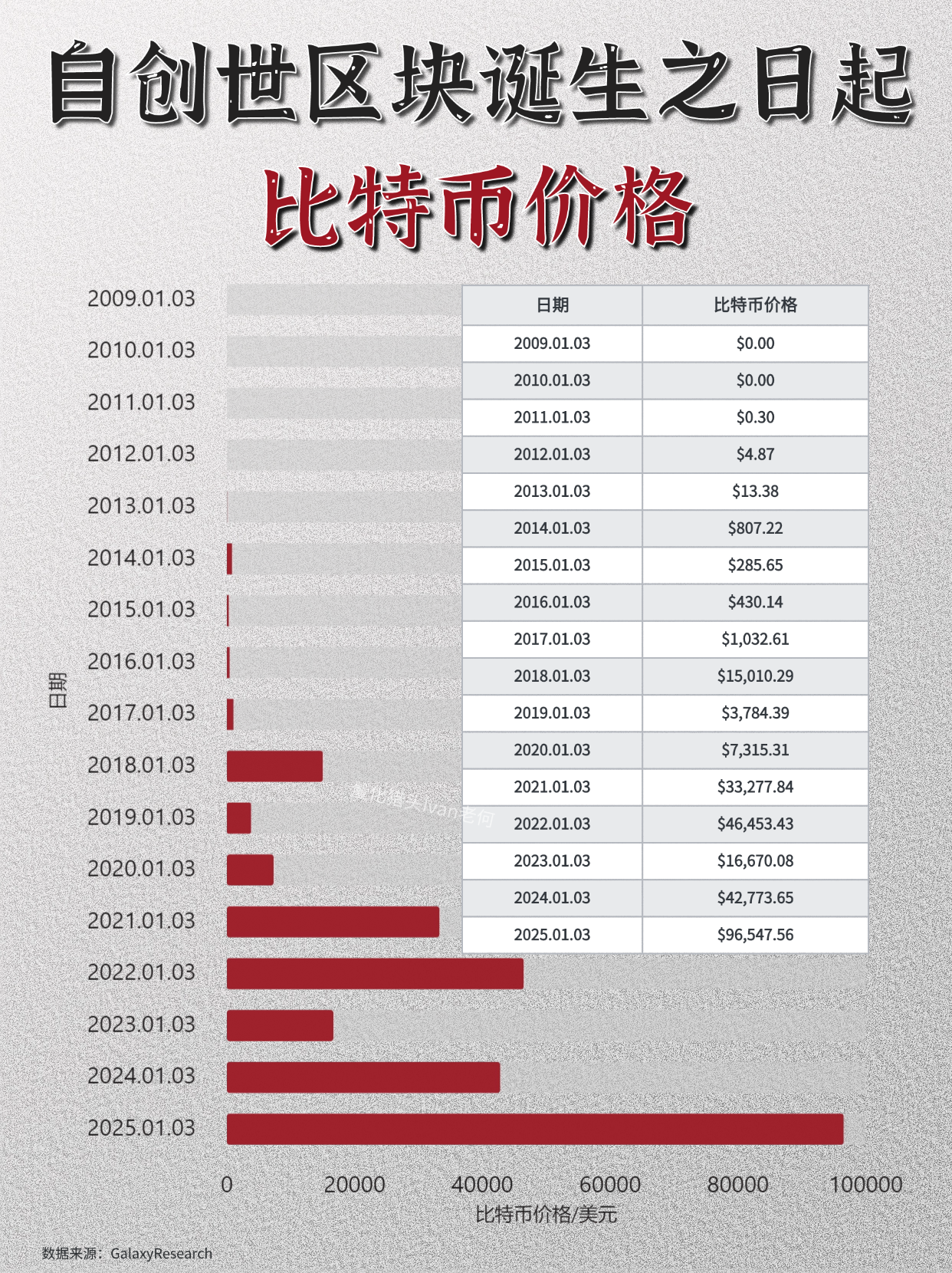 BTC行情(btc行情 英为) BTC行情(btc行情 英为)