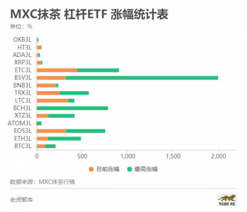 抹茶行情(抹茶交易市场) 抹茶行情(抹茶交易市场)
