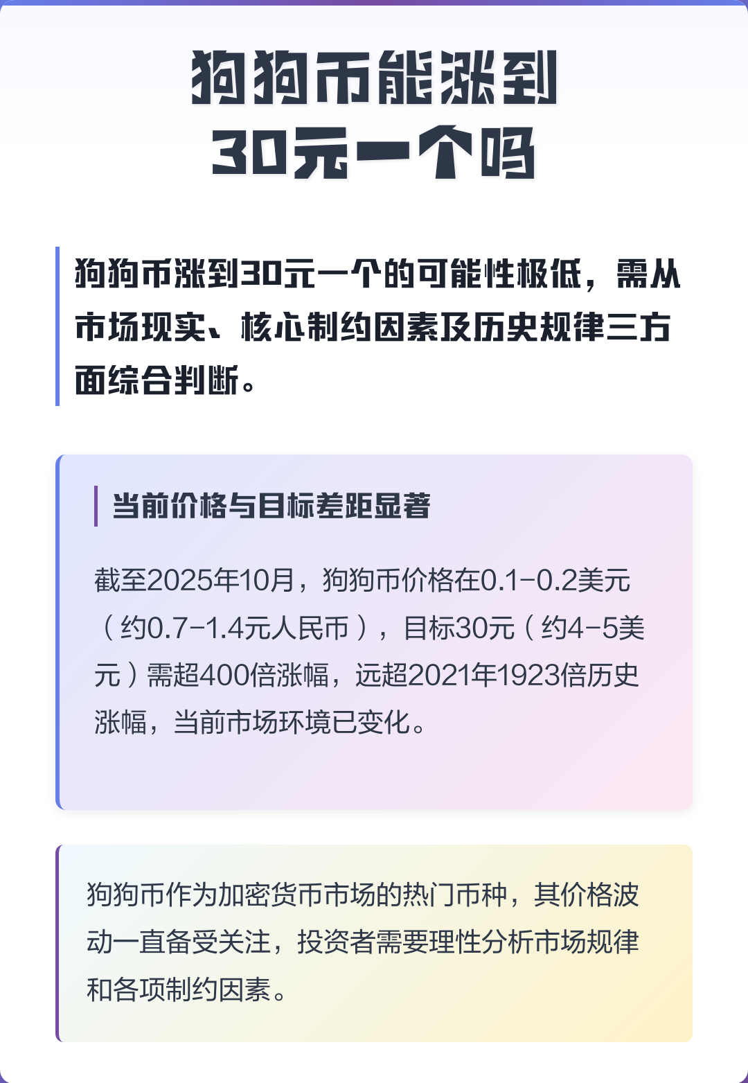 狗币今日行情(狗币今日行情多少) 狗币今日行情(狗币今日行情多少)